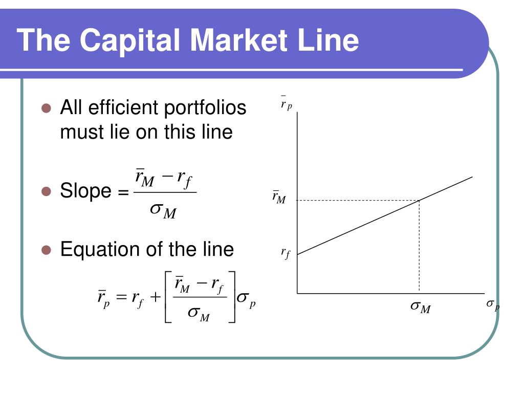 capital allocation line equation